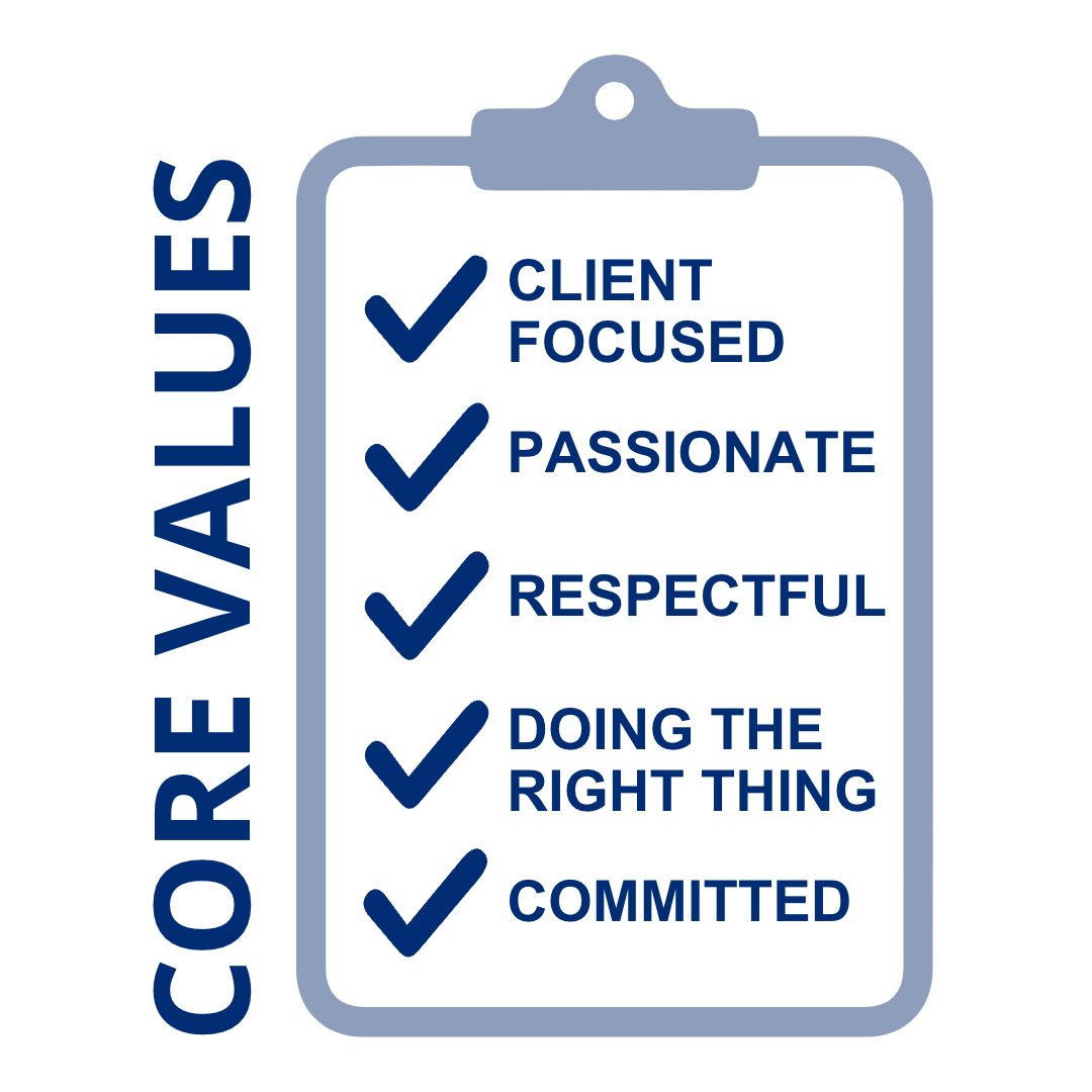 Core Values 