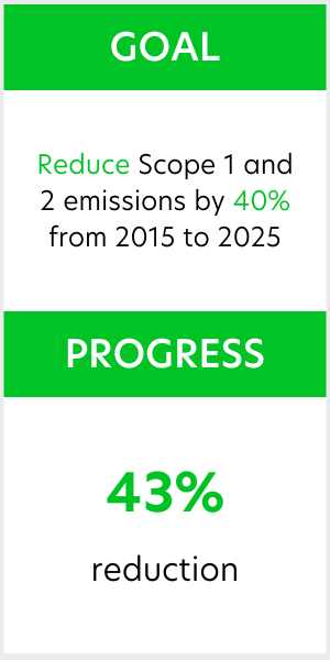 greenhouse-gas-emissions_99_3850628344 (1)