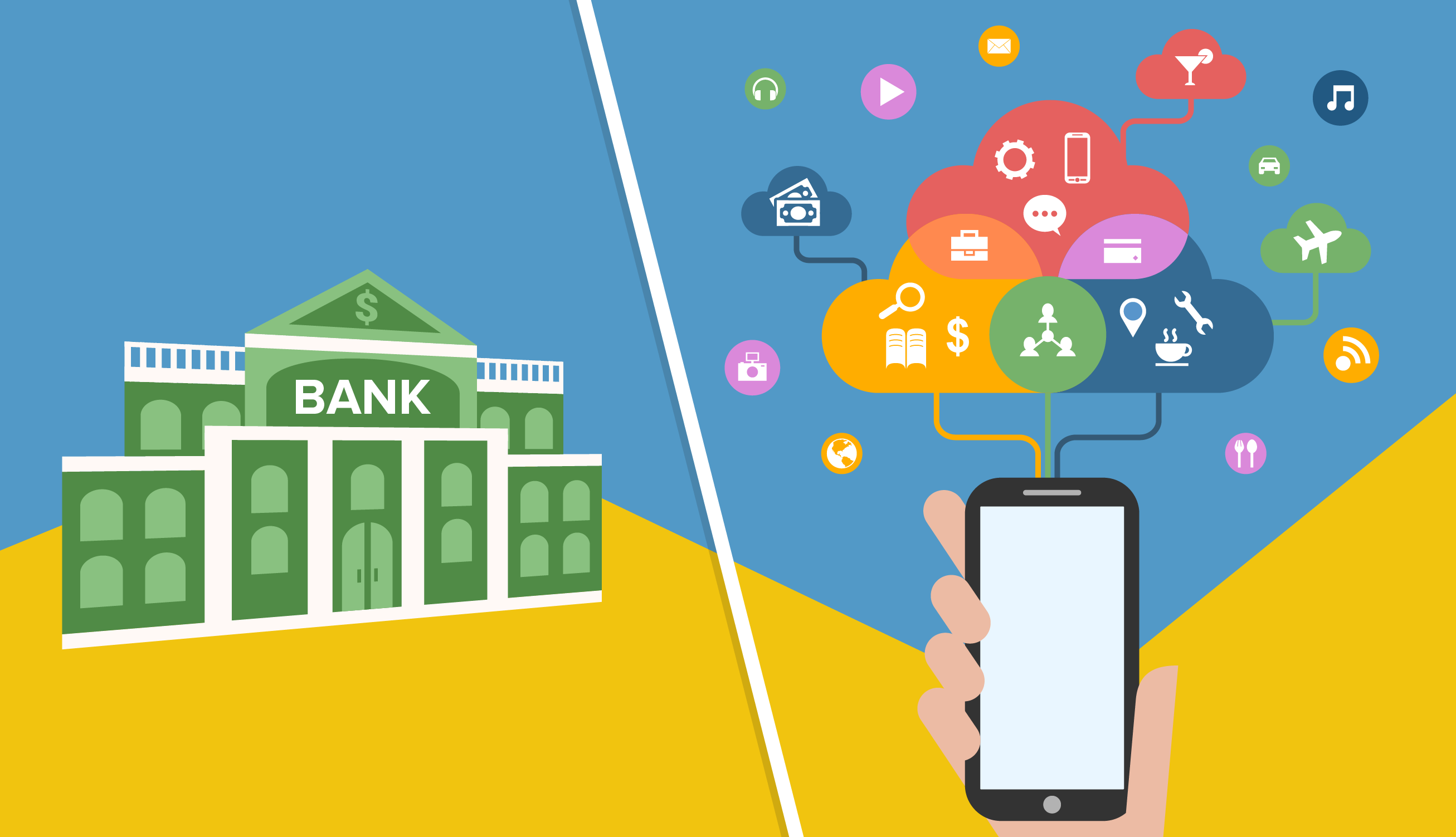 Bank and mobile device