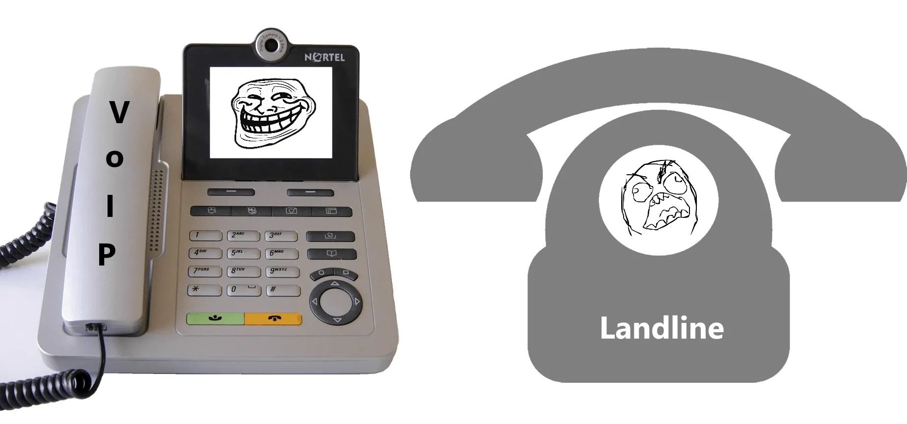 Landline or VoIP, Which One is Better?